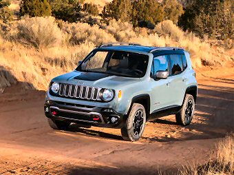 ALL-NEW 2015 JEEP RENEGADE